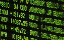 Indices Spread Betting