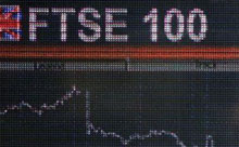 FTSE 100 Spread Betting