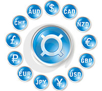 Forex Trading Signals