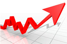 Spread Betting Strategies